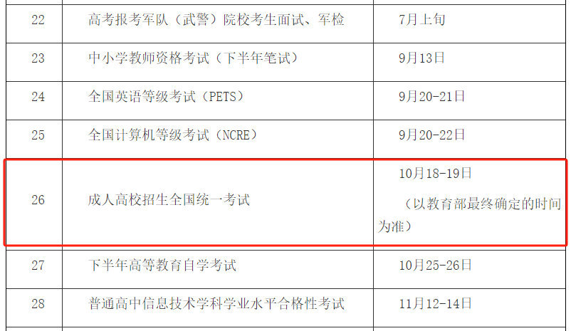 2025年北京成人高考考試時間